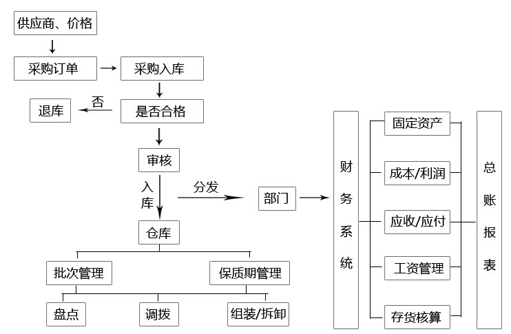 &#113;&#121;&#21315;&#20159;&#20307;&#32946;